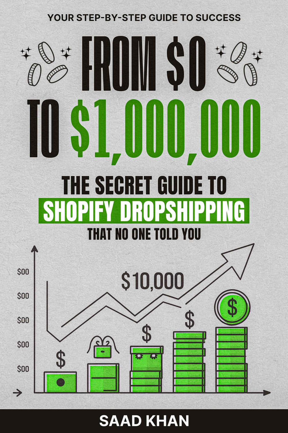 Make your Shopify 1 Million with Saad Khan Blueprints. The Complete Shopify dropshipping guide for beginners in 2025. It explains everything you need.